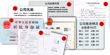 香港公司注册详细资料图